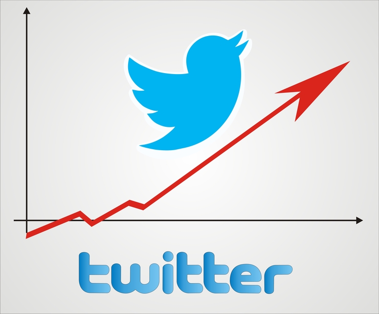 ecommerce Twitter, Twitter business
